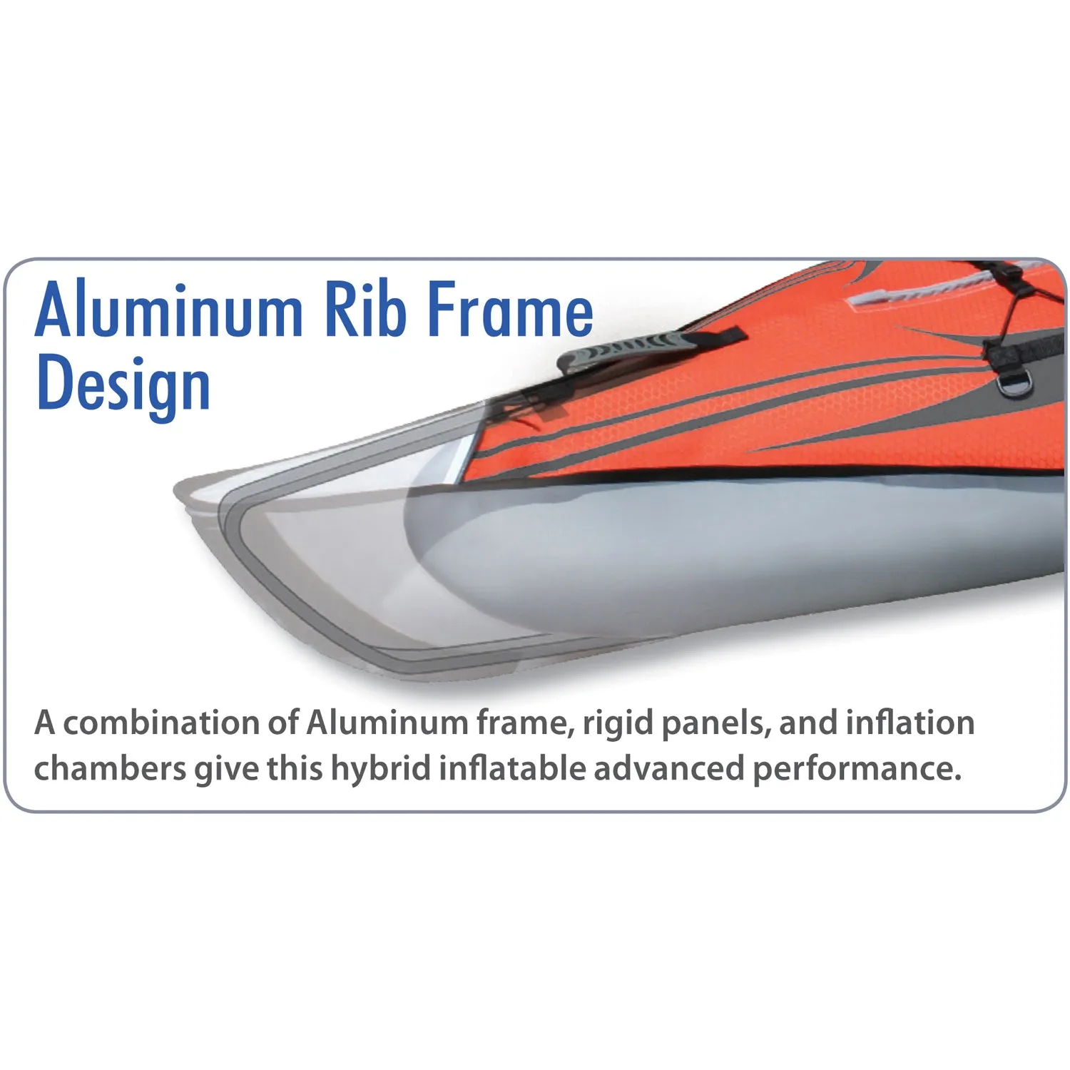 Advanced Elements AdvancedFrame Convertible Elite SE Inflatable Kayak