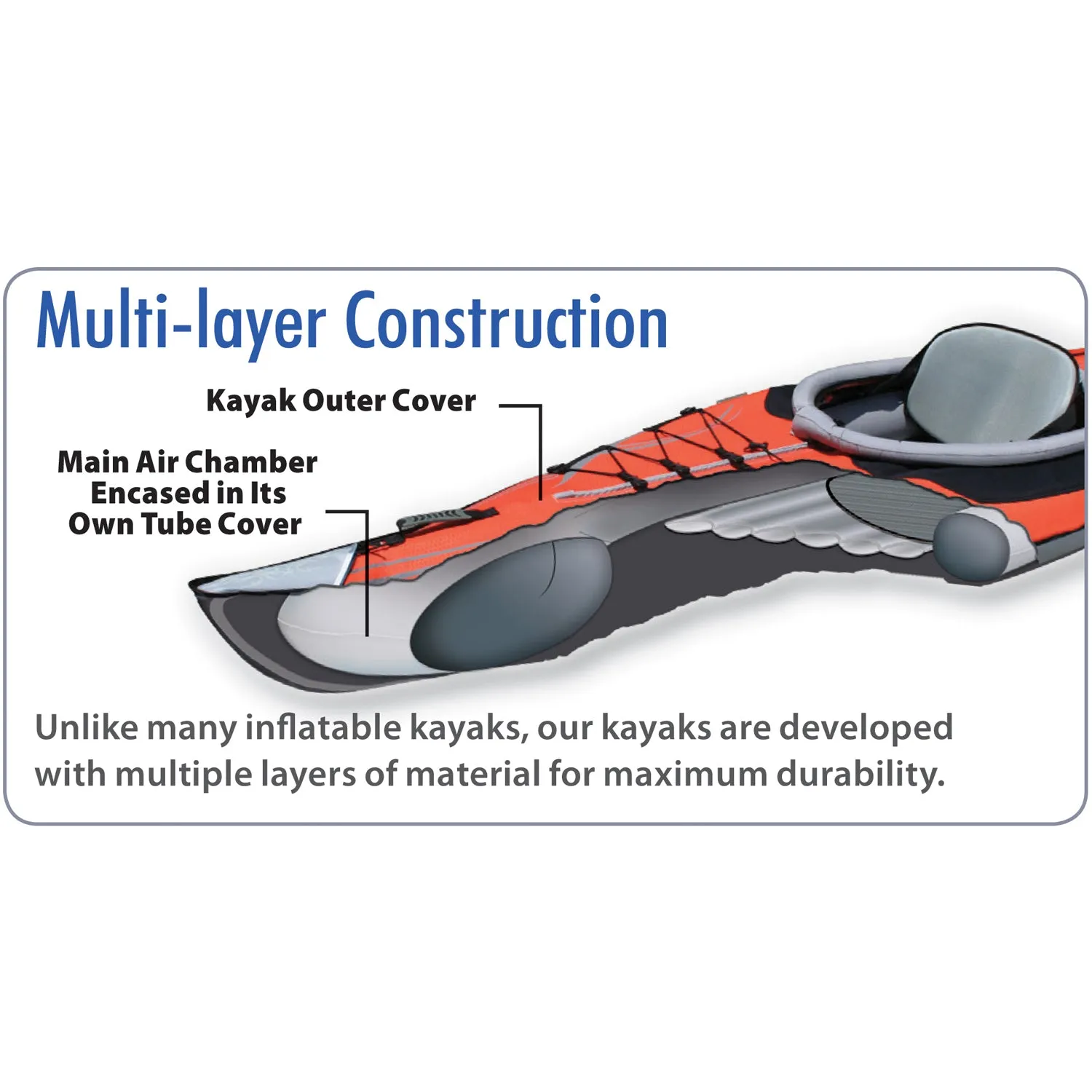 Advanced Elements AdvancedFrame Convertible Elite SE Inflatable Kayak