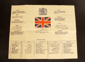 British Military Issue Ghouli Chit