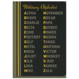 Military Alphabet Playing Cards